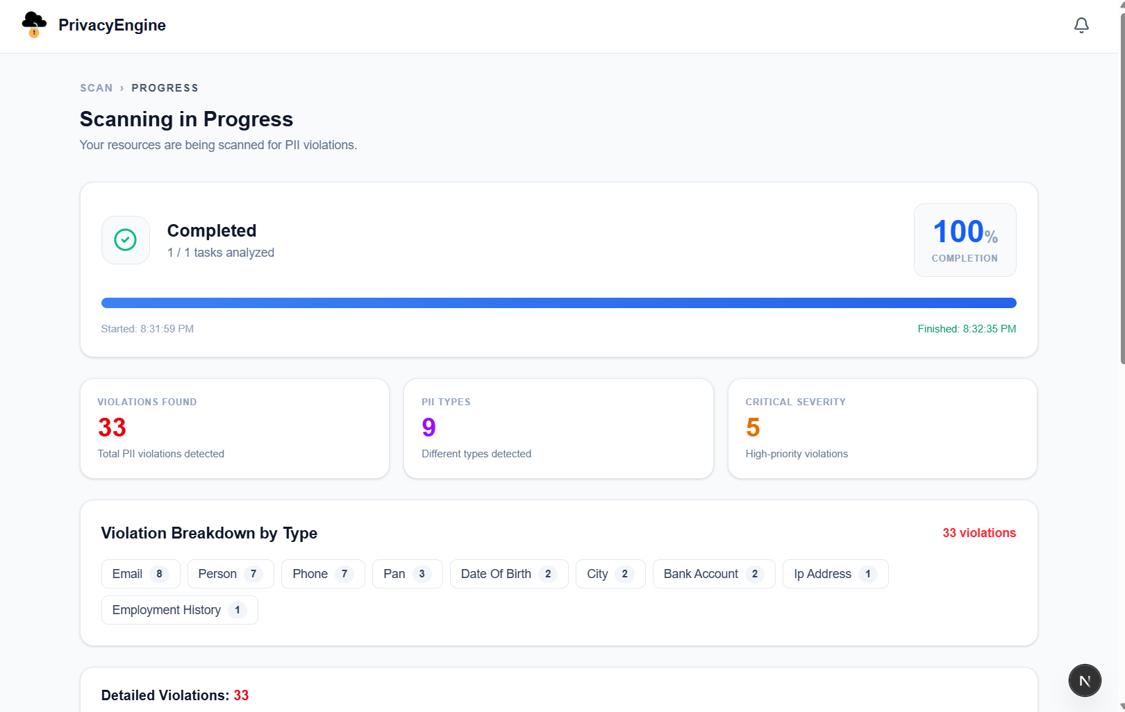 PrivacyEngine scan results showing 33 violations across 9 PII types in DigiFortex